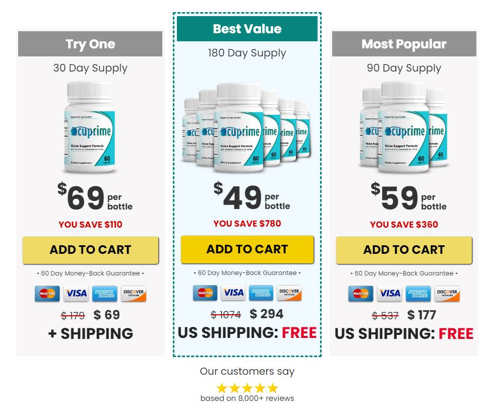 Ocuprime - buy